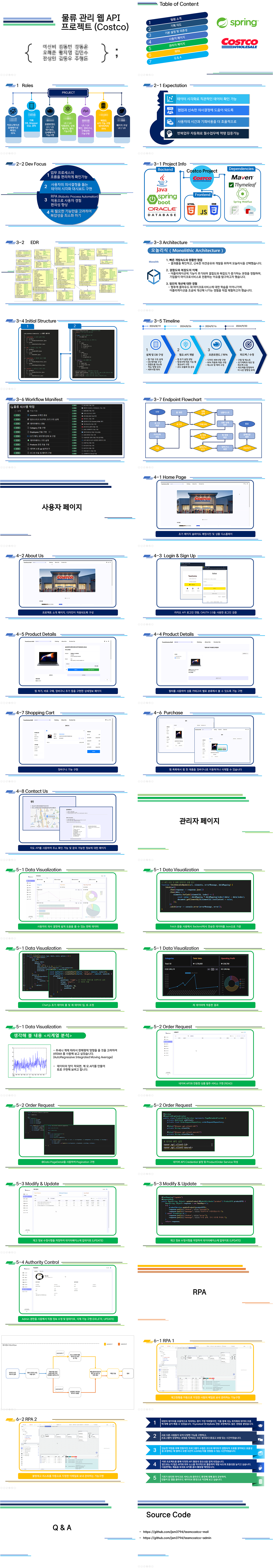 물류 관리 웹 API 프로젝트 (COSTCO)